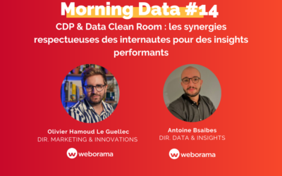 Morning Data #14 – CDP et Data Clean Room, les synergies respectueuses des internautes pour des insights performants