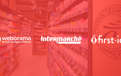 How did Intermarché manage to increase media effectiveness by combining contextual targeting and cross-domain determinist IDs?